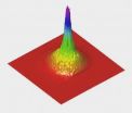 'Air laser' may sniff bombs, pollutants from a distance