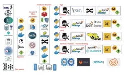 'Big' step towards improved healthcare: new strategy makes big data analytics easier