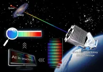 'Hunting for treasures' with AI: Astronomers detect rare neutral atomic-carbon absorbers with deep neural network