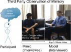 'Mirroring' might reflect badly on you