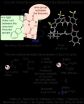 2 problems in chemical catalysis solved 