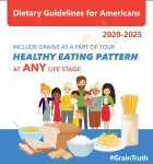 2020-2025 Dietary Guidelines for Americans recommend grains at all life stages