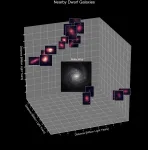 36 dwarf galaxies had simultaneous baby boom of new stars