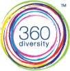 360 Diversity is Backing the Decision to Legalise Same Sex Marriage in Scotland