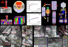 3D-printed knee implants improves quality and reliability