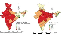 6 in 10 sampled under-5s in India have micronutrient deficiencies, and 4 in 10 have anaemia, per survey of 17,230 children