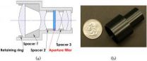 A better imager for identifying tumors 2