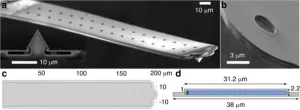 A breakthrough in tiny tool tuning: making microscopic measurements more accurate