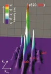 A charge-density-wave topological semimetal