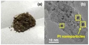 A chemical reaction key to various industries just got greener 2