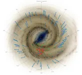 A gamma-ray pulsar milestone inspires innovative astrophysics and applications