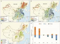 A hidden driver of food insecurity and environmental crisis that we cannot ignore