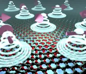 A magnetic twist to graphene