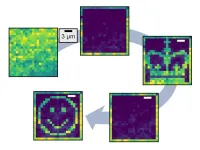 A nanocrystal shines on and off indefinitely