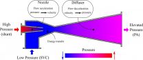 A new approach to single-ventricle heart surgery for infants 2