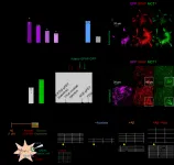 A new breakthrough in Alzheimer disease research - visualizing reactive astrocyte-neuron interaction