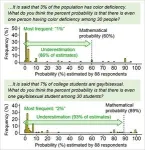 A novel approach to tracking conservation reveals more areas may be conserved than currently accounted for 2