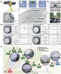 A novel mechanism may be effective in patients with severe hypertriglyceridemia and prior episodes of acute pancreatitis 2