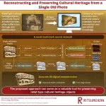 A novel neural network for preserving cultural heritage via 3D image reconstruction