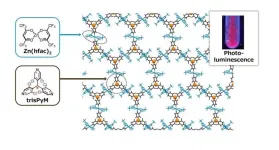 A novel recipe for air-stable and highly-crystalline radical-based coordination polymer