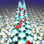 A path to graphene topological qubits