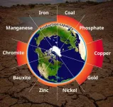 A planetary boundary for geological resources: Limits of regional water availability