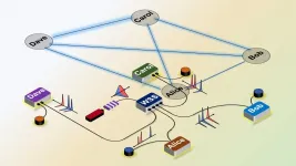 A quantum internet is closer to reality, thanks to this switch