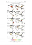 A quarter of global harvests at risk if agriculture does not adapt to climate change