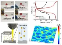 A safer, less expensive and fast charging aqueous battery