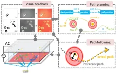 A synchronously discretized manipulation method for multi-targets transporting