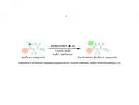 Activation of carbon-fluorine bonds via cooperation of a photocatalyst and tin