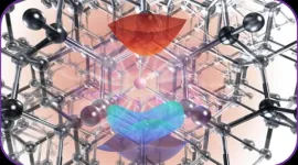 Advanced computational tool for understanding quantum materials