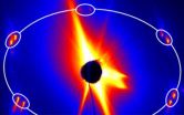 Advanced light source provides new look at skyrmions