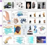 Advances in optical micronanofiber enabled tactile sensors and soft actuators 2