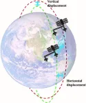 Advancing 3D mapping with tandem dual-antenna SAR interferometry