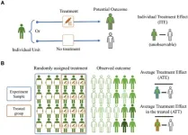 Advancing causal inference in clinical neuroscience research: a call for clarity