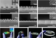 Advancing metasurface manufacturing with water-soluble mold