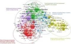 Affective computing: Connecting computing with human emotions for empathetic AI