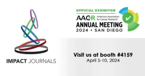 Aging at AACR Annual Meeting 2024