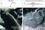 AGU: Yellowstone supereruption would send ash across North America 2