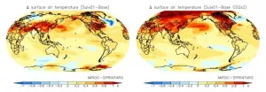 Air pollutant reductions could enhance global warming without greenhouse gas cuts