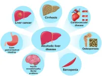 Alcoholic liver disease in China: A disease influenced by complex social factors that should not be neglected
