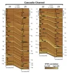 Algorithm raises new questions about Cascadia earthquake record 2