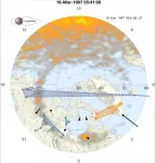 Algorithms inspired by social networks reveal lifecycle of substorms, a key element of space weather