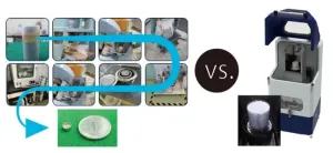 All-in-one method measures CO2 in concrete