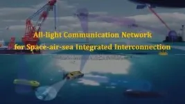 All-light communication network bridges space, air and sea for seamless connectivity 2