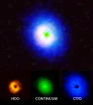 ALMA traces history of water in planet formation back to the interstellar medium 3