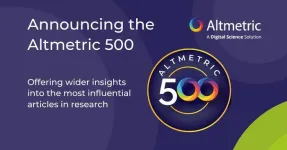 Altmetric 500 data offers wider insight into research’s most influential articles