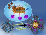 Ammonia decomposition for hydrogen economy, improvement in hydrogen extraction efficiency