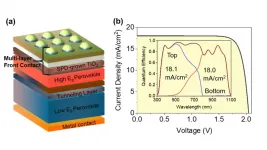 An industrially viable competitor to silicon-based solar cells is in the works